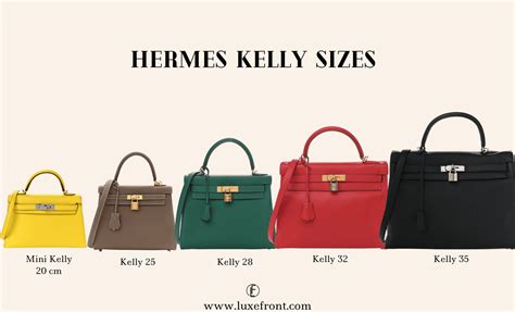 Hermes kelly price 2024